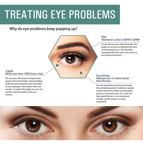 EELHOE Anti-Aging Eye Serum Reduces Dark Circles  Bags  Wrinkles  Firming Eyes  Brightening And Even Skin Tone