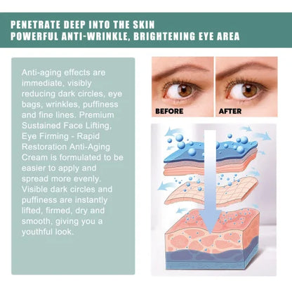 EELHOE Anti-Aging Eye Serum Reduces Dark Circles  Bags  Wrinkles  Firming Eyes  Brightening And Even Skin Tone