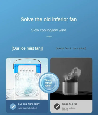 Motorcycle 3 in 1 USB Mini Air Conditioner Portable Cooling Fan with Humidifier and Night Light for Home Office Desktop Amagi