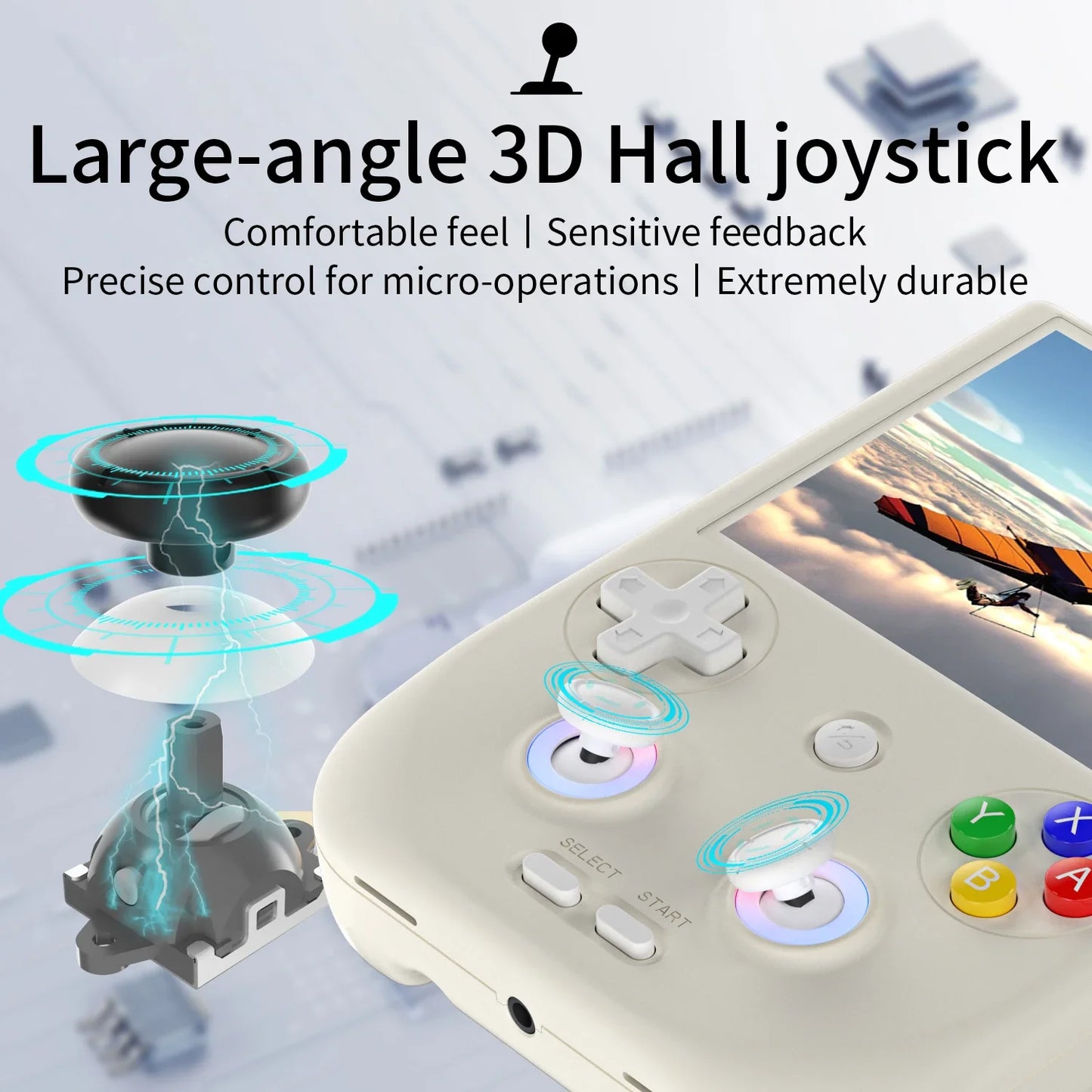 ANBERNIC RG 406V Handheld Games Console Portable Video Gaming Player Android RGB Light 3D Hall Joystick 5500mAh 5G WIFI RG406V