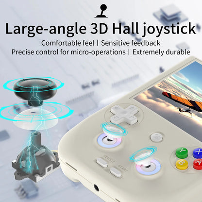 ANBERNIC RG 406V Handheld Games Console Portable Video Gaming Player Android RGB Light 3D Hall Joystick 5500mAh 5G WIFI RG406V