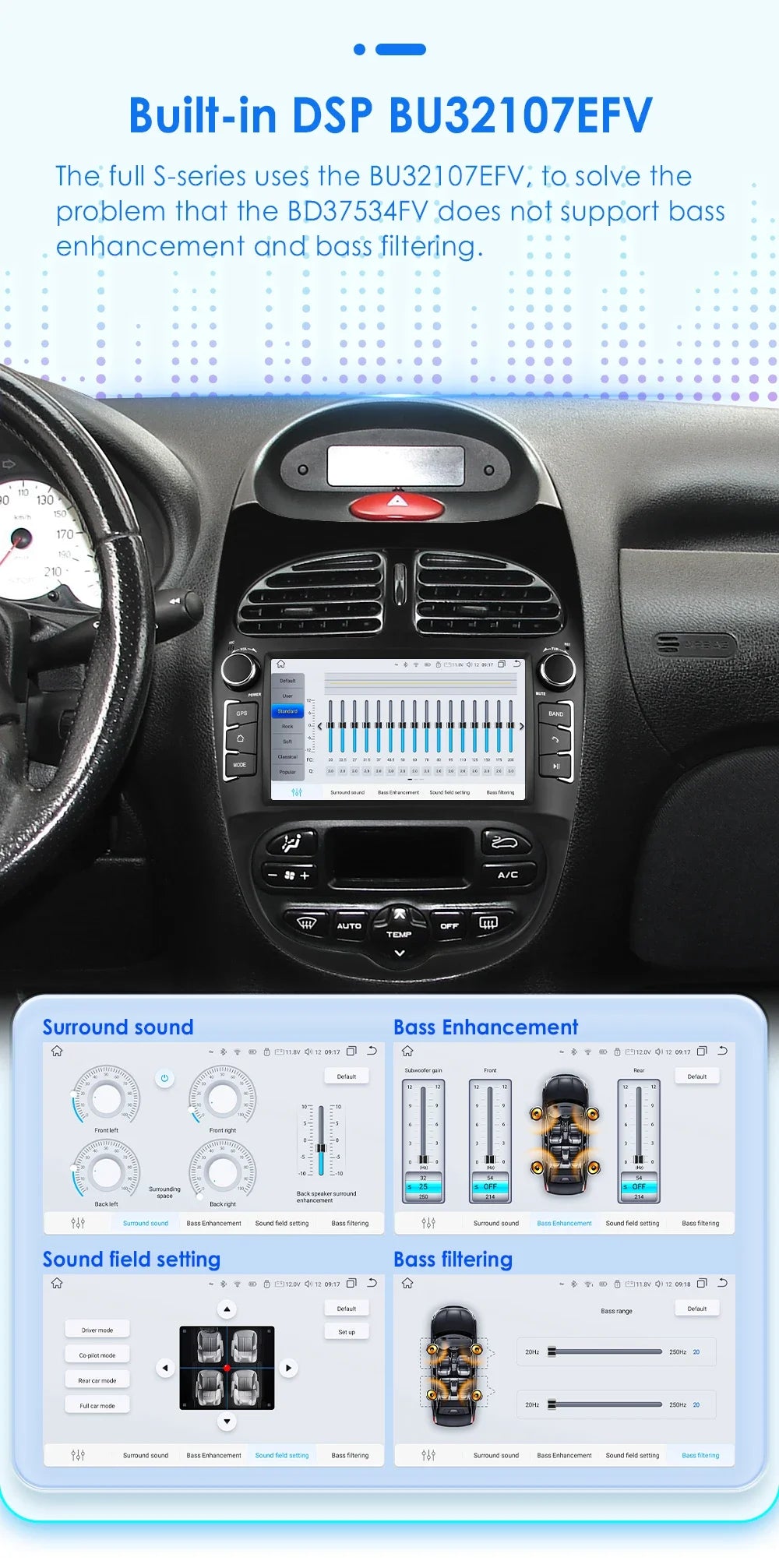 7862 Android Car Radio Player for Peugeot 206 206CC 206SW 2000 -2008 Car Stereo Multimedia Audio Wireless Carplay 7inch headunit