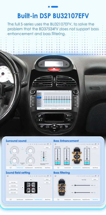 7862 Android Car Radio Player for Peugeot 206 206CC 206SW 2000 -2008 Car Stereo Multimedia Audio Wireless Carplay 7inch headunit