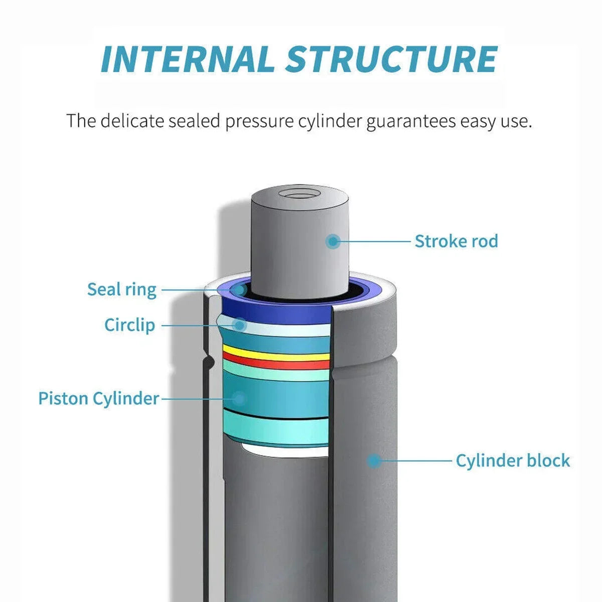 Trunk Gas Struts Spring Bar For Kia Rio MK3 HB 2011-2017 OE 817801W200 817701W200 PGS940716 Rear Shock Strut Bar Pressure Rod