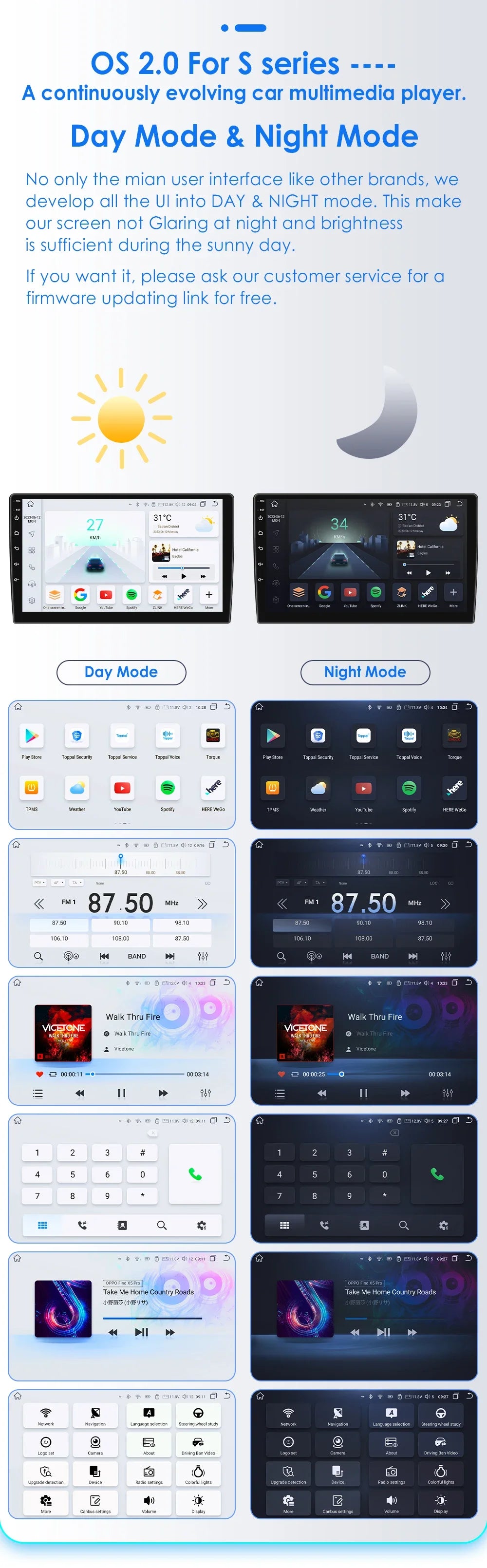 7862 Android Car Radio Player for Peugeot 206 206CC 206SW 2000 -2008 Car Stereo Multimedia Audio Wireless Carplay 7inch headunit