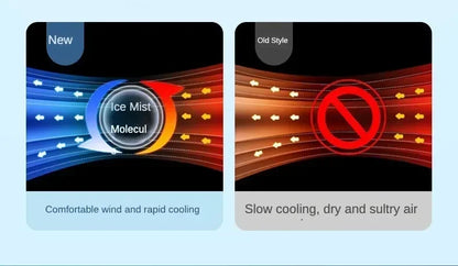 Motorcycle 3 in 1 USB Mini Air Conditioner Portable Cooling Fan with Humidifier and Night Light for Home Office Desktop Amagi