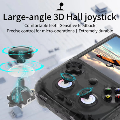 ANBERNIC RG 406V Handheld Games Console Portable Video Gaming Player Android RGB Light 3D Hall Joystick 5500mAh 5G WIFI RG406V