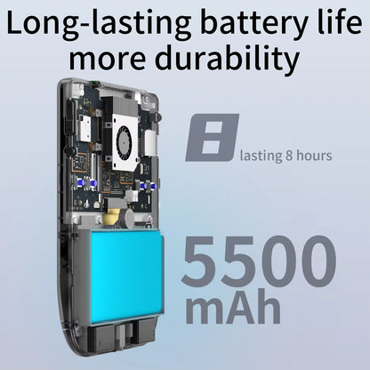 ANBERNIC RG 406V Handheld Games Console Portable Video Gaming Player Android RGB Light 3D Hall Joystick 5500mAh 5G WIFI RG406V