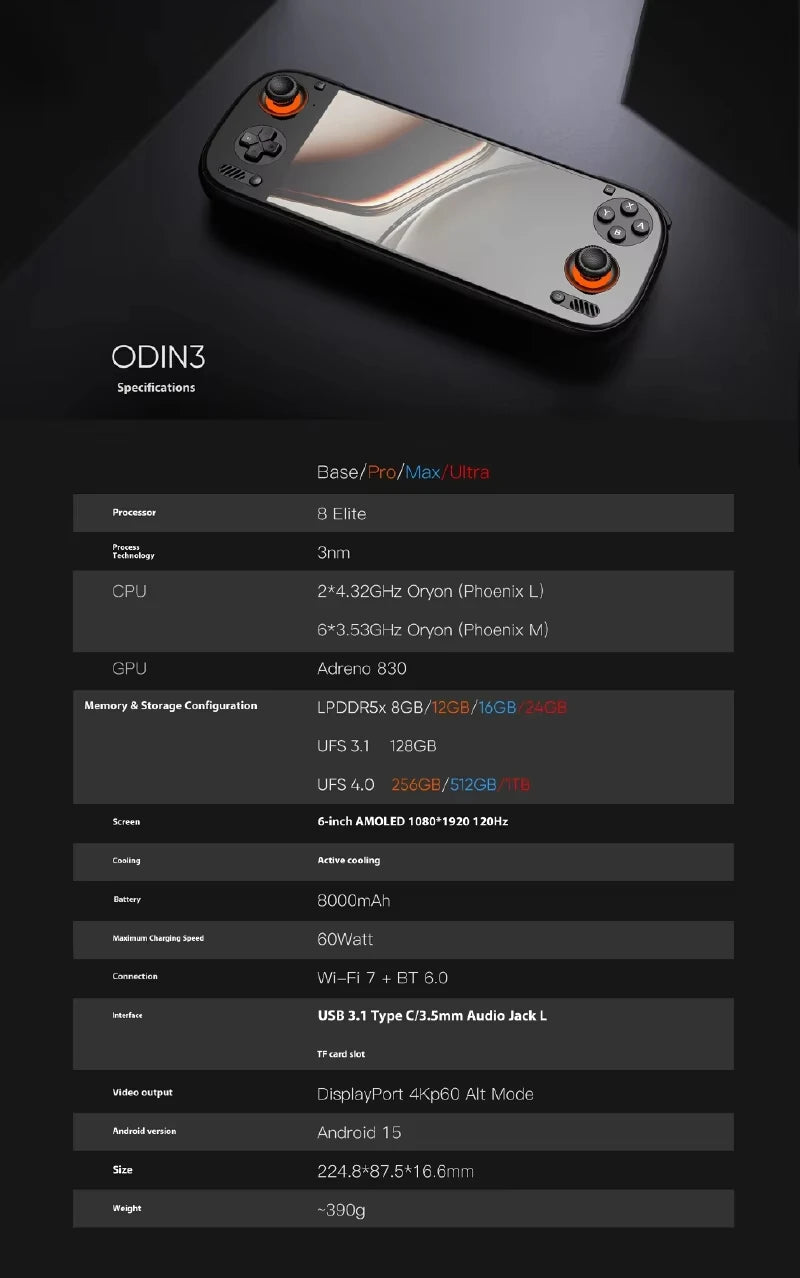 Pre-sale AYN Odin 3 Game Console 6'' 1080P 120Hz AMOLED Screen Handheld With 8000mAh Hall-Effect Joystick / Trigger Console
