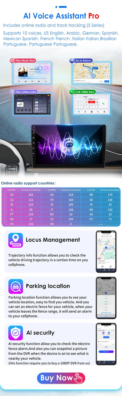 7862 Android Car Radio Player for Peugeot 206 206CC 206SW 2000 -2008 Car Stereo Multimedia Audio Wireless Carplay 7inch headunit