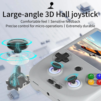 ANBERNIC RG406V RG 406V Retro Handheld Game Console Video Game Consoles 4 IPS Multi-touch Screen Android 13 Unisoc T820 PSP PS2