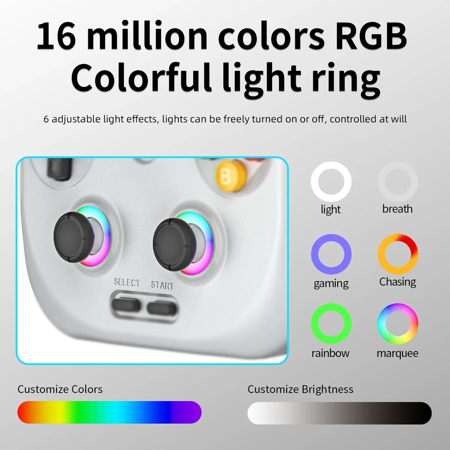 ANBERNIC RG406V RG 406V Retro Handheld Game Console Video Game Consoles 4 IPS Multi-touch Screen Android 13 Unisoc T820 PSP PS2