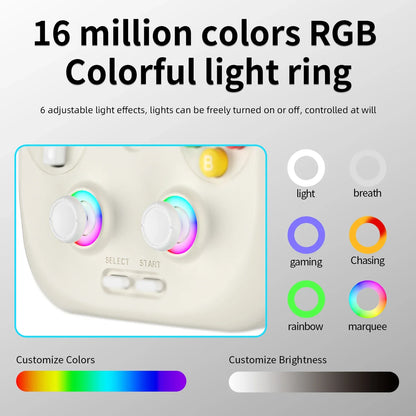 ANBERNIC RG 406V Handheld Games Console Portable Video Gaming Player Android RGB Light 3D Hall Joystick 5500mAh 5G WIFI RG406V