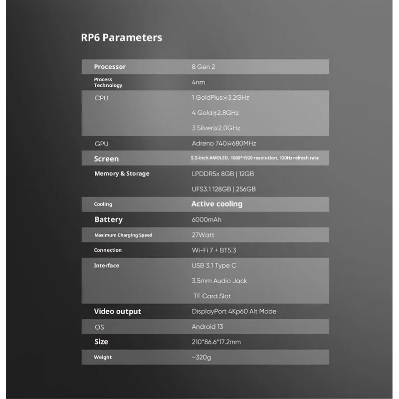 Retroid Pocket 6 RP6 Android Game Console 5.5Inch 1080P 120Hz AMOLED Screen 6000mAh Hall-Effect Trigger 8GEN2 Handheld Consoles