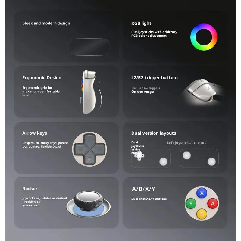 Retroid Pocket 6 RP6 Android Game Console 5.5Inch 1080P 120Hz AMOLED Screen 6000mAh Hall-Effect Trigger 8GEN2 Handheld Consoles